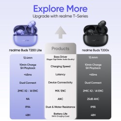 realme Buds T200 Lite Bluetooth in Ear Earbuds,4 Mic, AI ENC for Calls,48 Hours Total Playback with Fast Charging and Low Latency Gaming