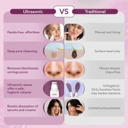 AGARO Ultrasonic Facial Skin Scrubber for Wet Skin, Blackheads Remover and Facial Pores Cleaner