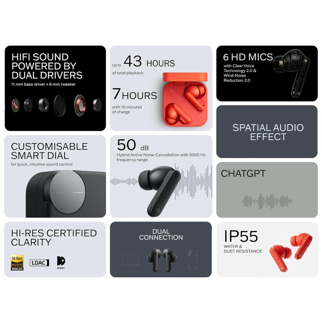 CMF BY NOTHING Buds Pro 2 Fully Wireless Earbuds/Hi-Fi Sound/Noise Cancelling to 50dB/6 HD Microphone