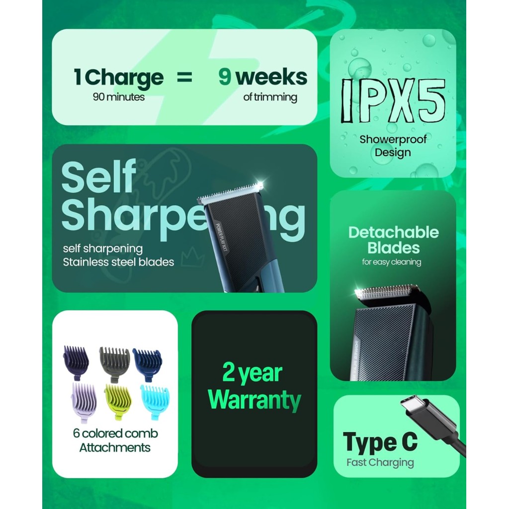 Bombay Shaving Company Power Play NXT Trimmer, 9 Weeks of trimming, 90 mins run time with Type C, 6 comb attachments