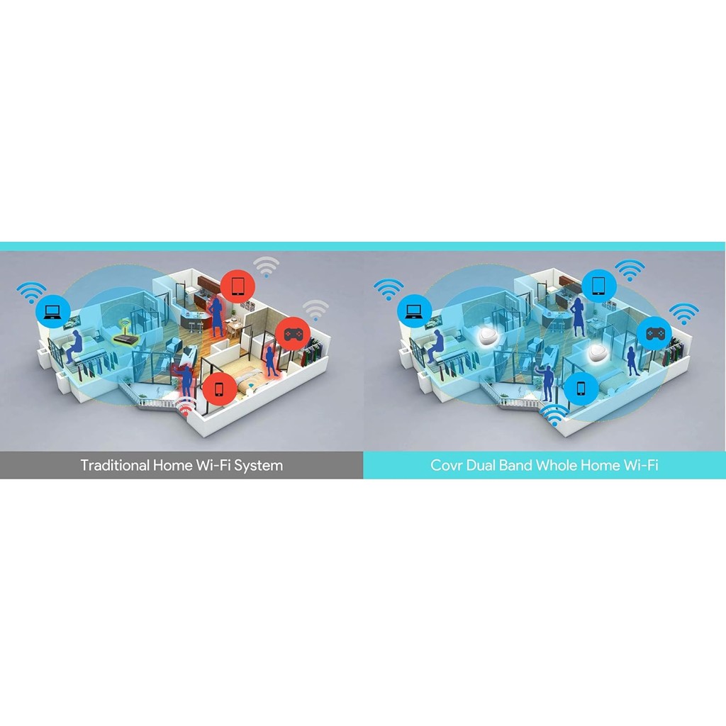 D-Link COVR-C1202 Dual Band Whole Home Wi-Fi System (Rose Gold) - Pack of 2