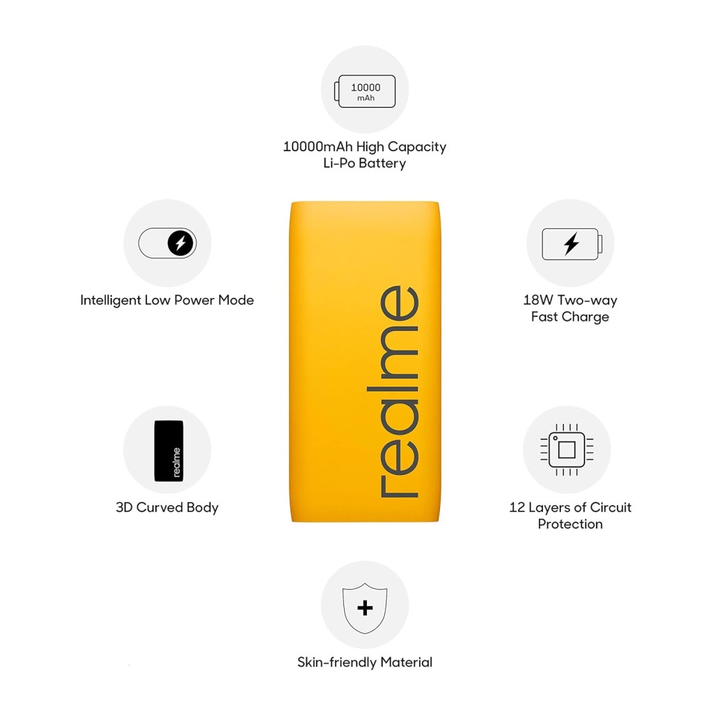 Realme 10000mAH Power Bank (Yellow)