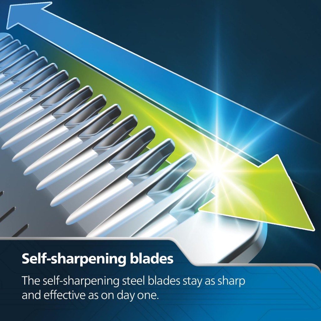 Philips Pro Beard Trimmer and Styler for Men| Titanium Blades| 2.5x Higher Precision| Beard Sense Tech|5 Mins Quick Charge