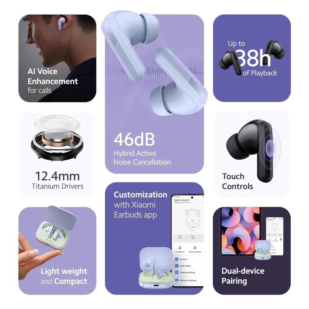 Xiaomi Redmi Buds 5 Wireles Earbuds, Bluetooth 5.3 in-Ear Headphones, 46dB Active Noise Cancellation